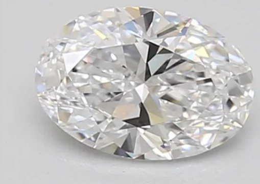 GIA's Ideal Proportions: The Science Behind a Perfect Sparkle