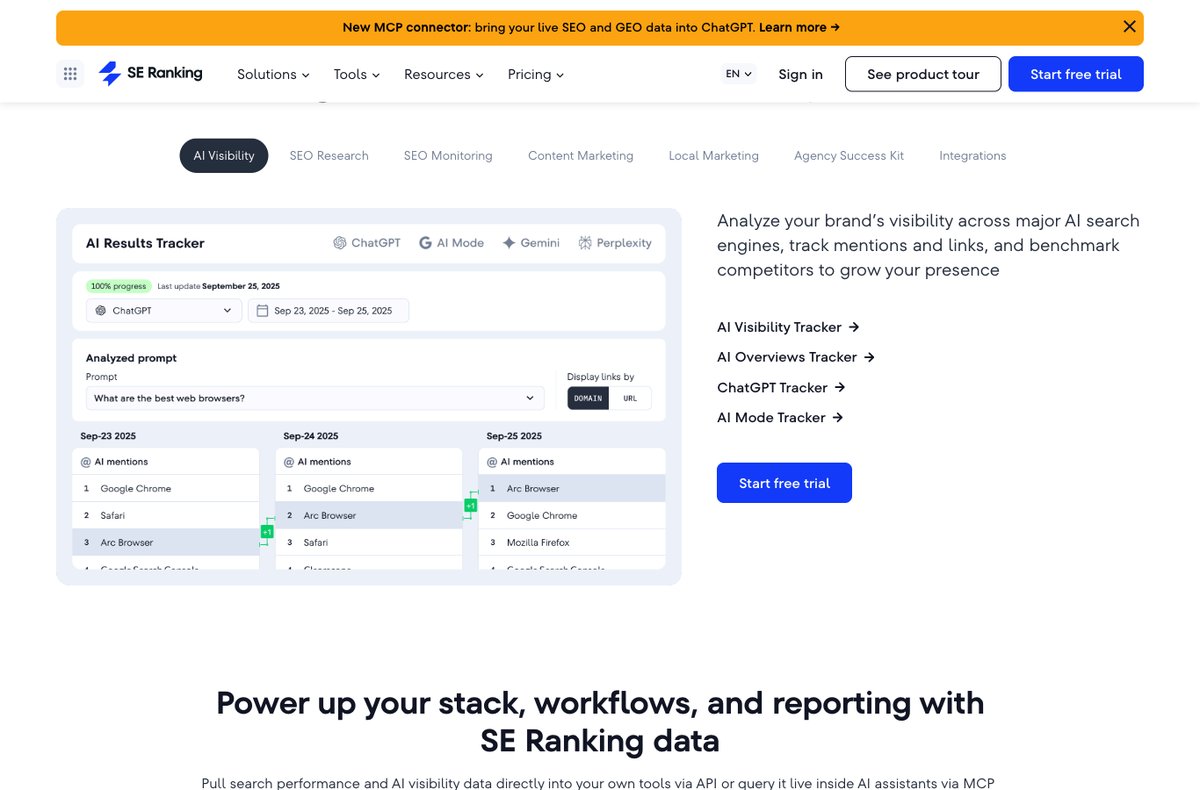 SE Ranking AI visibility and rank tracking dashboard