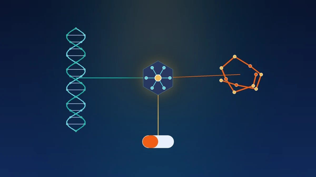 An AI core linked to a DNA helix, a folded protein and a medicine capsule, representing Claude Science