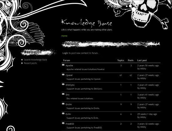 High Quality Drupal Themes