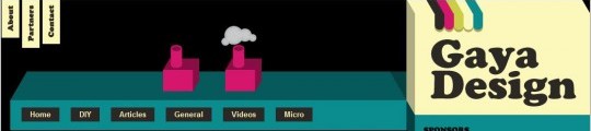 jQuery Tutorial Websites
