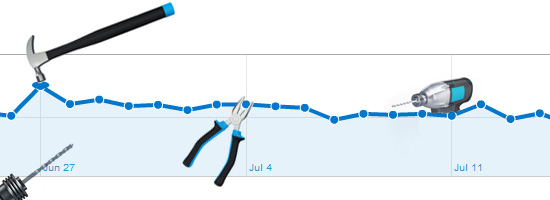 Hacking Google Analytics: Ideas, Tips and Tricks