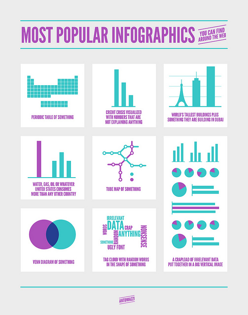 infographics mock