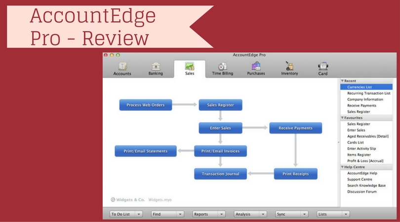 acclivity accountedge pro 2012