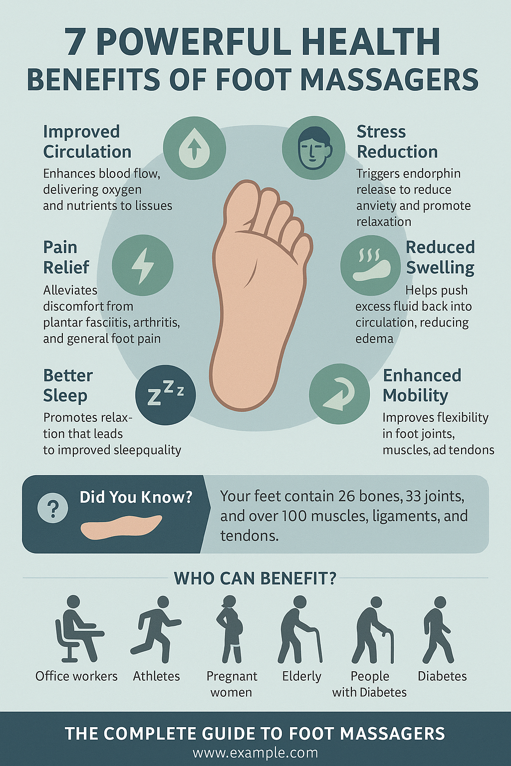 Foot Massagers