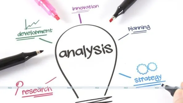 Instagram Analysis
