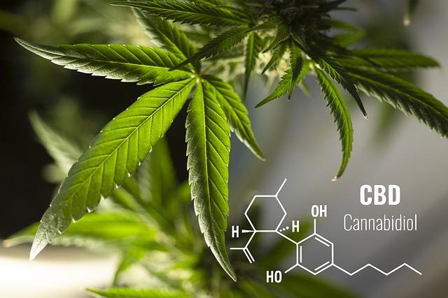 Benefits of CBD