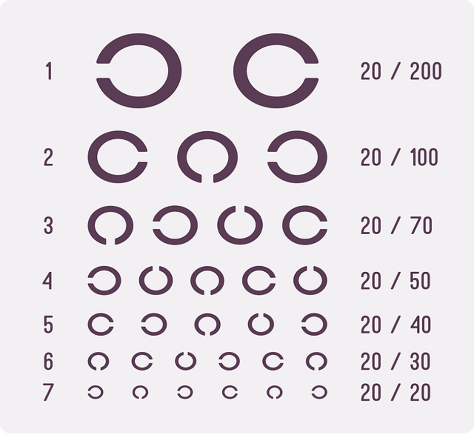 What Should You Know About Lasik Eye Surgery In NYC