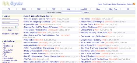 Game Cheat Code Websites