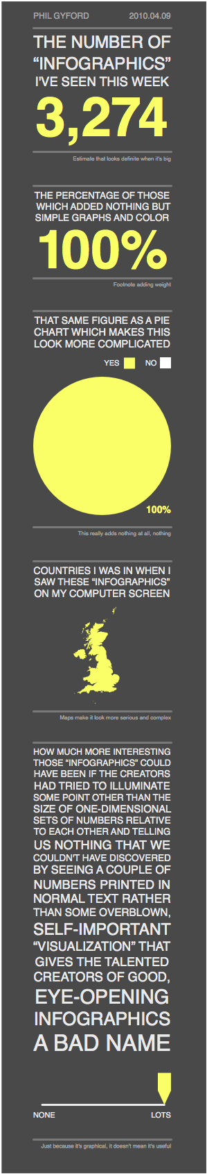 infographics mock