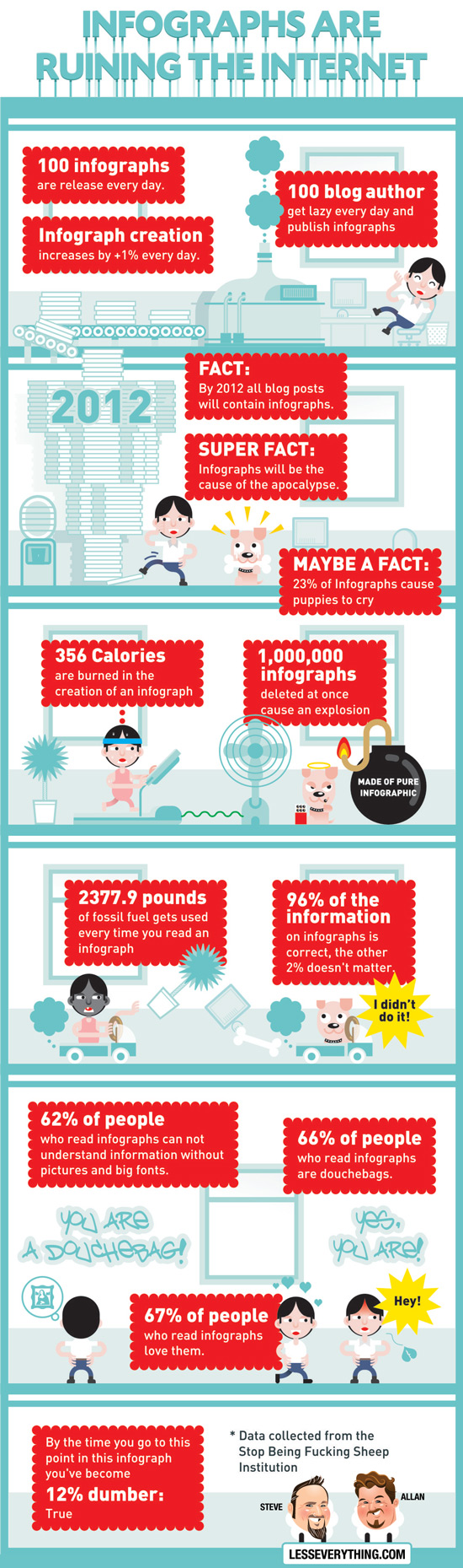 infographics mock