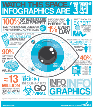 infographics mock