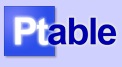 Dynamic Periodic Table