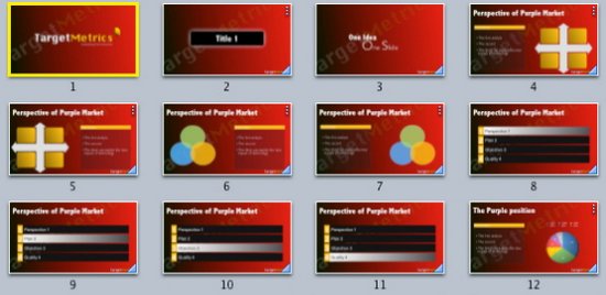 TargetMetrics36III