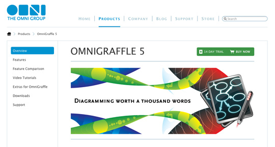 OmniGraffle