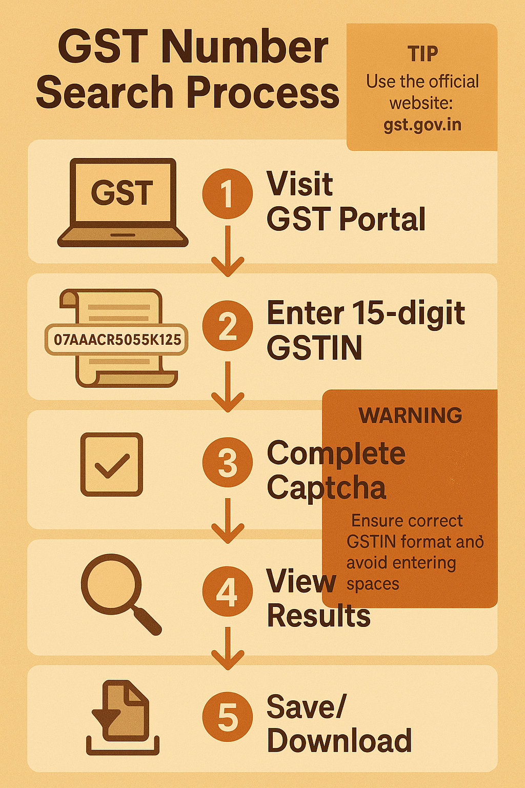 GST number search process